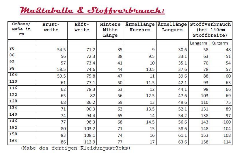 Ebook / Schnittmuster lillesol basics No.42 Frühlingstunika (Webware)