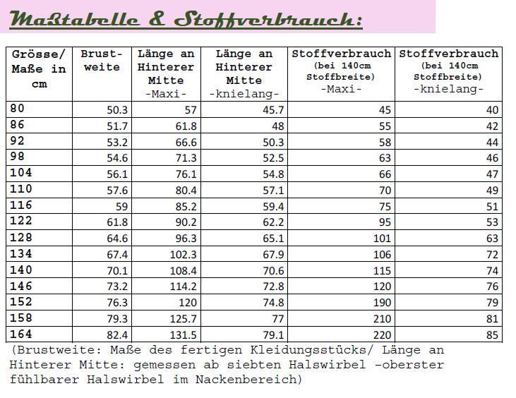 Ebook / Schnittmuster lillesol basics No.45 Maxikleid *mit Video-Nähanleitung*