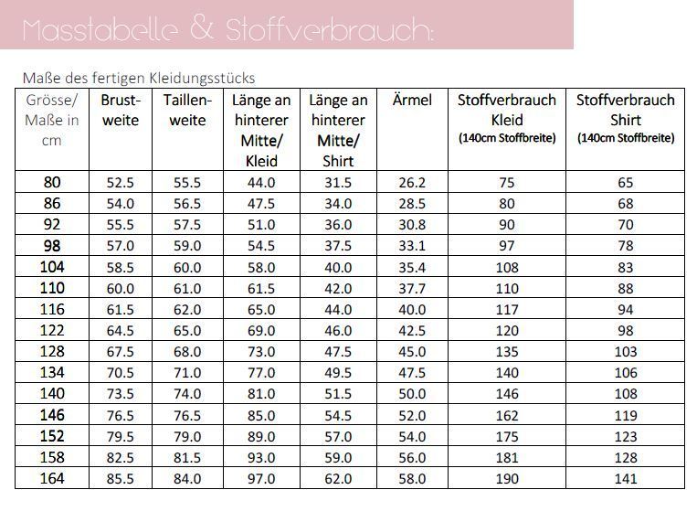 Ebook / Schnittmuster lillesol basics No.46 Winterkombi Kleid & Shirt *mit Video-Nähanleitung*