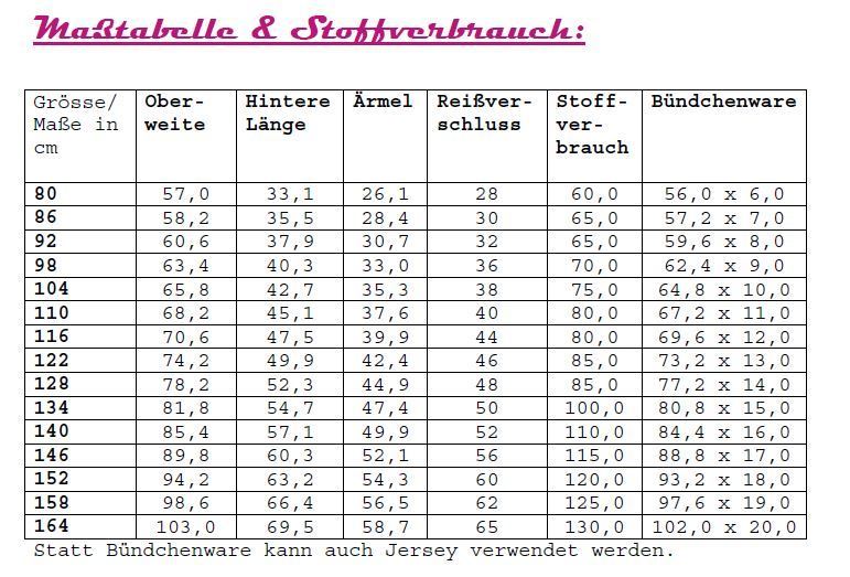 Ebook / Schnittmuster lillesol basic No.5 Kapuzenjacke * mit Video-Nähanleitung *
