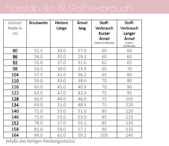 Ebook / Schnittmuster lillesol basics No.51 Shirt mit V-Ausschnitt * mit Video-Nähanleitung *