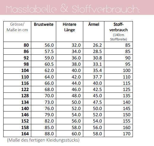 Ebook / Schnittmuster lillesol basics No.54 Cardigan mit Schalkragen *mit Video-Nähanleitung*