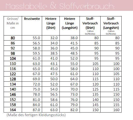 Ebook / Schnittmuster lillesol basics No.58 Shirt mit Kuschelkragen *mit Video-Anleitung*
