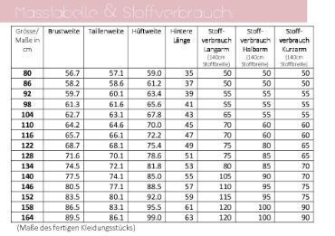 lillesol ebook set basics No.61 und women No.35 * mit Video-Nähanleitung *