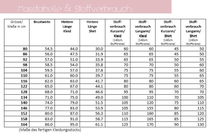 Ebook / Schnittmuster lillesol basics No.62 Jerseykleid & Shirt * mit Video-Nähanleitung *