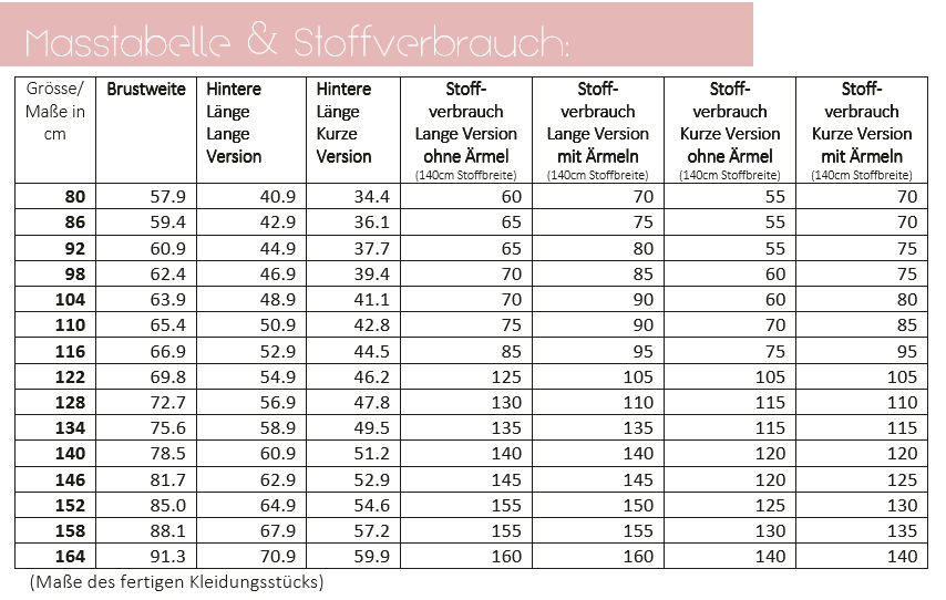 lillesol ebook set basics No.63 und women No.37 * mit Video-Nähanleitung *