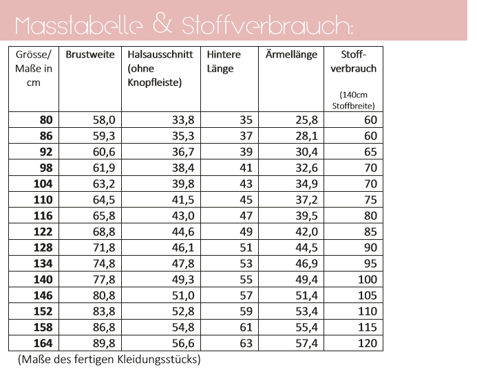 lillesol ebook set basics No.64 und women No.38 * mit Video-Nähanleitung *