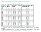 Ebook / Schnittmuster lillesol basic No.8 Wende-Cardigan schmal *mit Video-Nähanleitung*