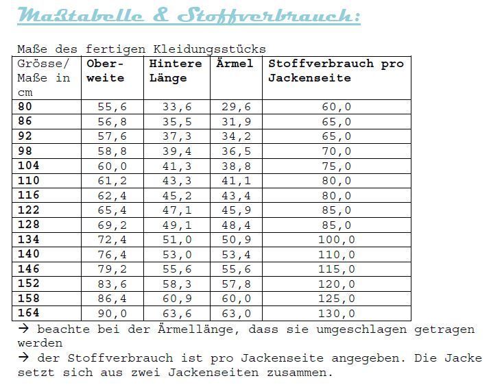 Ebook / Schnittmuster lillesol basic No.8 Wende-Cardigan schmal *mit Video-Nähanleitung*