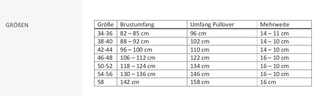 Maßtabelle
