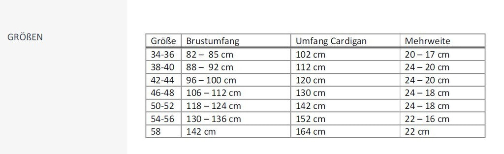 Ebook / Strickanleitung lillesol knits No.2 Cardigan "Lövvind"