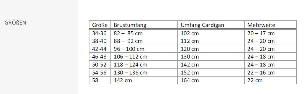 Ebook / Strickanleitung lillesol knits No.2 Cardigan "Lövvind"