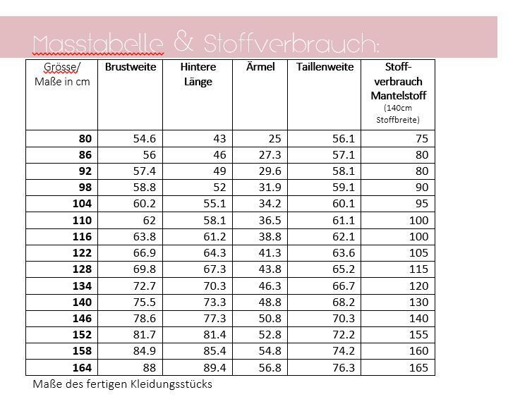 Maßtabelle