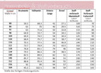 lillesol ebook set stars No. 16 und women No.27 *mit Video-Nähanleitung*