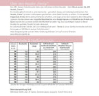 Ebook / Schnittmuster lillesol women No100 Hoodie "Fiesta" * mit Video-Nähanleitung*