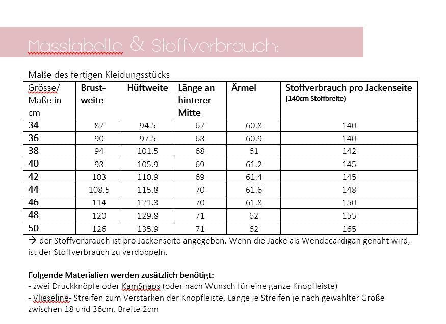 Maßtabelle