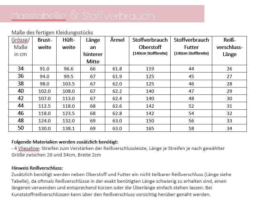 Maßtabelle