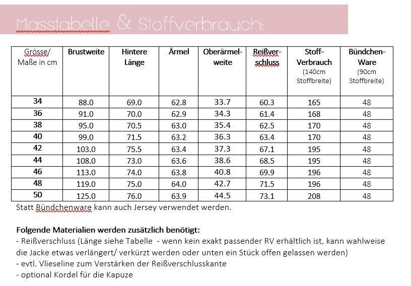Ebook / Schnittmuster lillesol women No.15 Kapuzenjacke * mit Video-Nähanleitung *