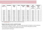 lillesol ebook set basic No.5 und women No.15 * mit Video-Nähanleitung *