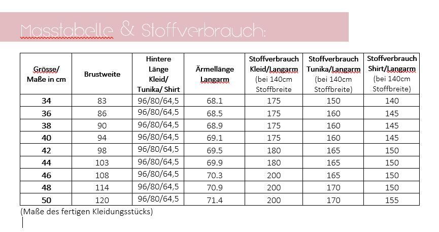 Maßtabelle