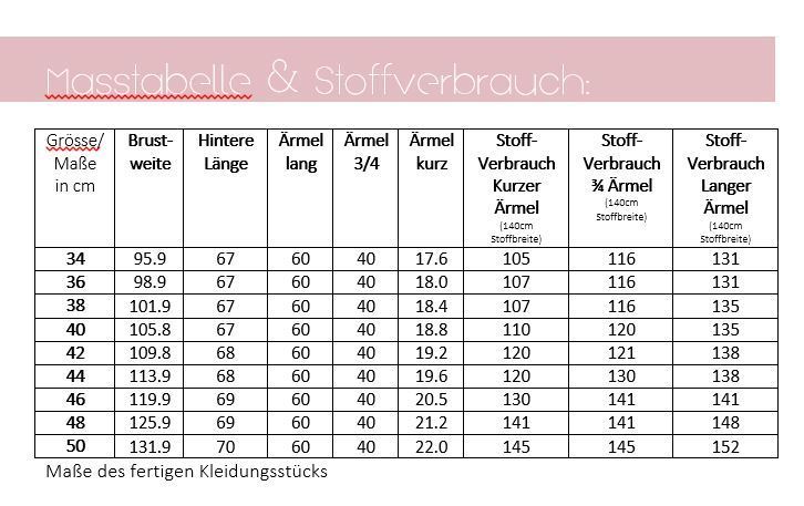Maßtabelle