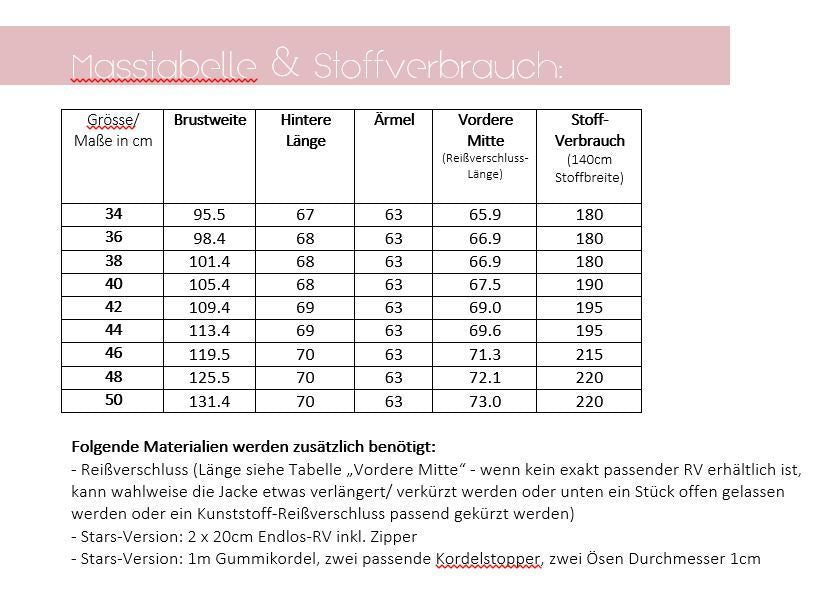 Ebook / Schnittmuster lillesol women No.21 Softshelljacke * mit Video-Nähanleitung *