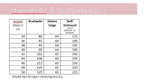 Ebook / Schnittmuster lillesol women No.25 Hoodie * mit Video-Nähanleitung *