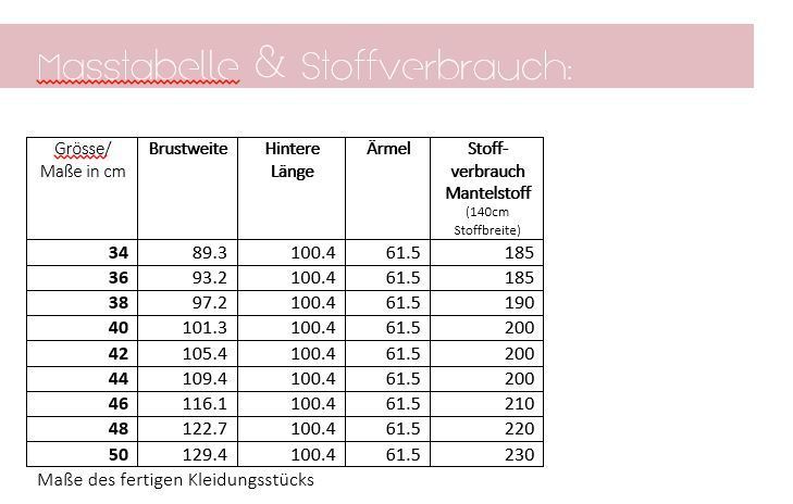 lillesol ebook set stars No. 15 und women No.26 *mit Video-Nähanleitung*