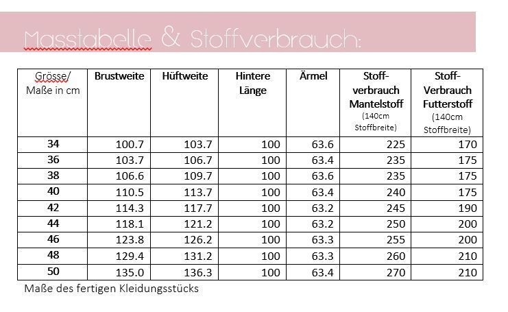 Maßtabelle