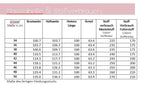 lillesol ebook set stars No. 16 und women No.27 *mit Video-Nähanleitung*