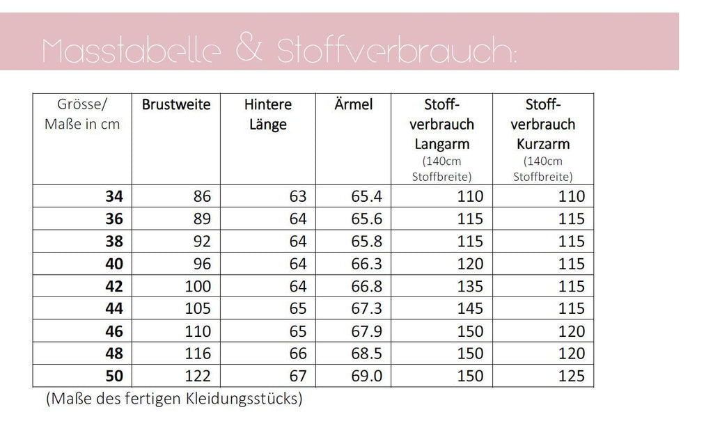 lillesol ebook set basics No.53 und women No.28