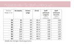 lillesol ebook set basics No.53 und women No.28