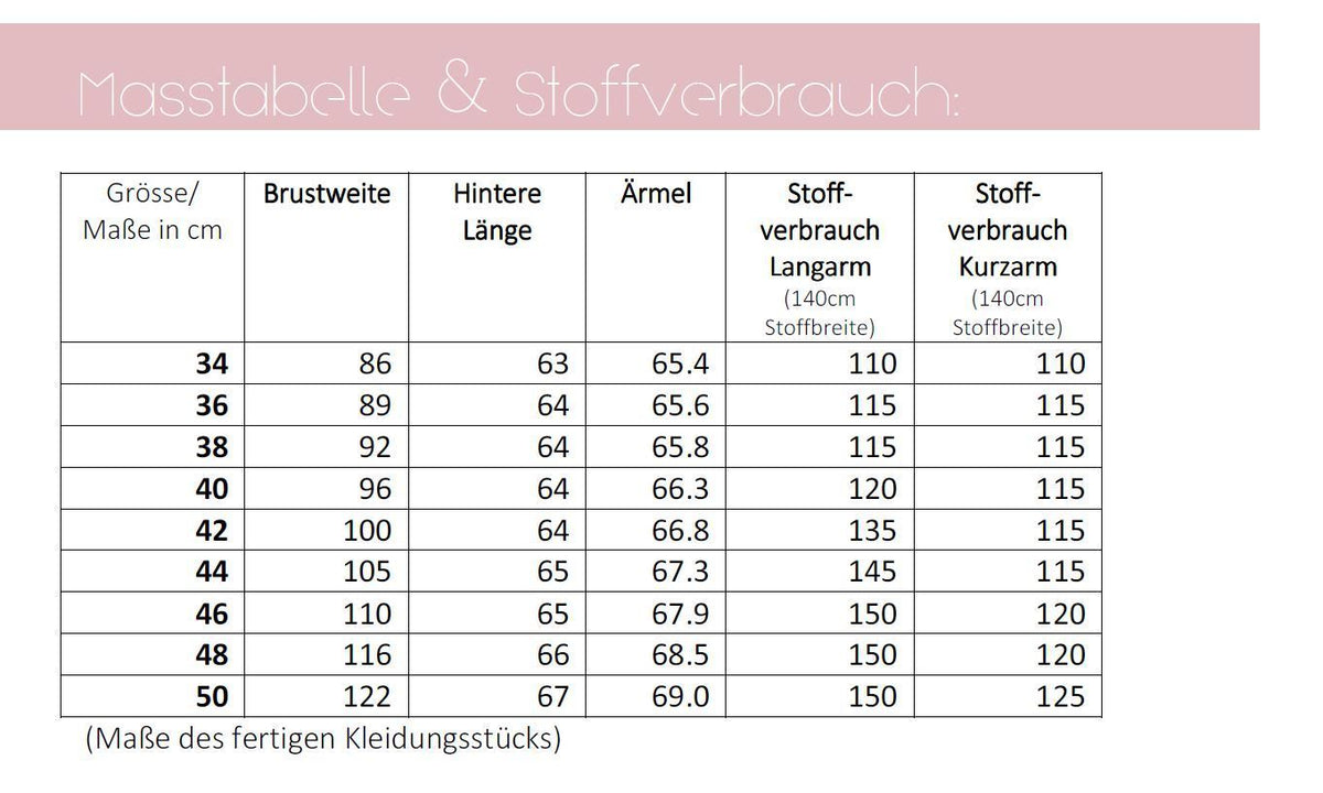Maßtabelle