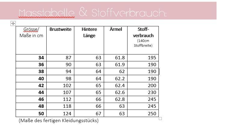 Ebook / Schnittmuster lillesol women No.29 Cardigan mit Schalkragen *mit Video*