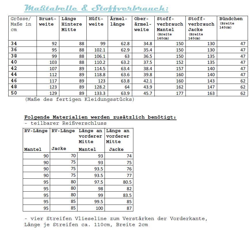 Maßtabelle