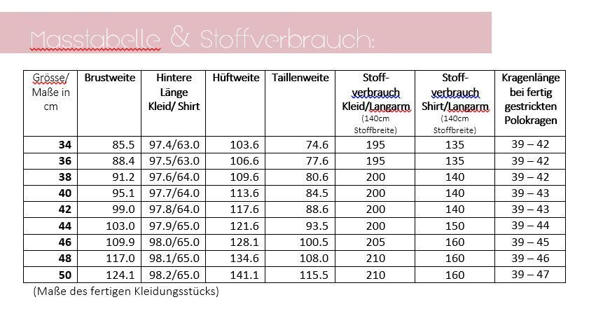 Ebook / Schnittmuster lillesol women No.31 Polokleid & -Shirt