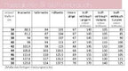lillesol ebook set basics No.61 und women No.35 * mit Video-Nähanleitung *