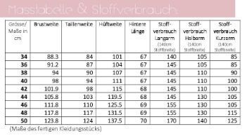 lillesol ebook set basics No.61 und women No.35 * mit Video-Nähanleitung *