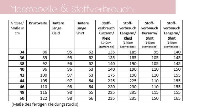 Ebook / Schnittmuster lillesol women No.36 Jerseykleid & -Shirt * mit Video-Nähanleitung *