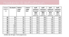 lillesol ebook set basics No.62 und women No. 36 * mit Video-Nähanleitung *
