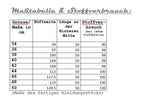 Ebook / Schnittmuster lillesol women No.3 Jersey-Stufenrock