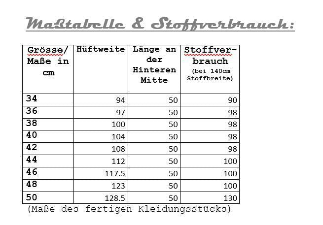 Maßtabelle