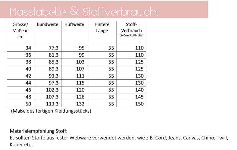 Ebook / Schnittmuster lillesol women No.40 Knopfrock *mit Video Nähanleitung*