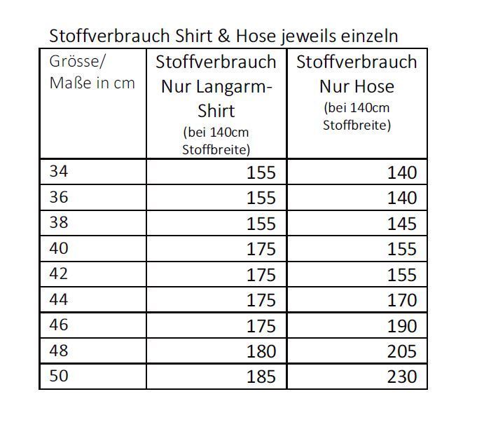 Ebook / Schnittmuster lillesol women No.49 Schlafanzug *mit Video Nähanleitung*