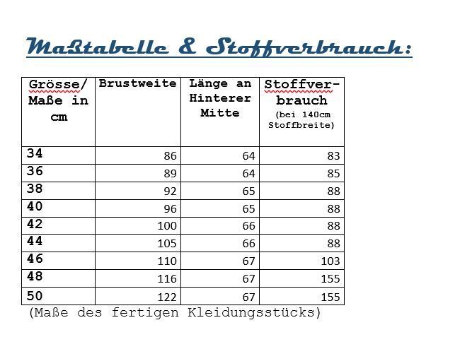 Maßtabelle