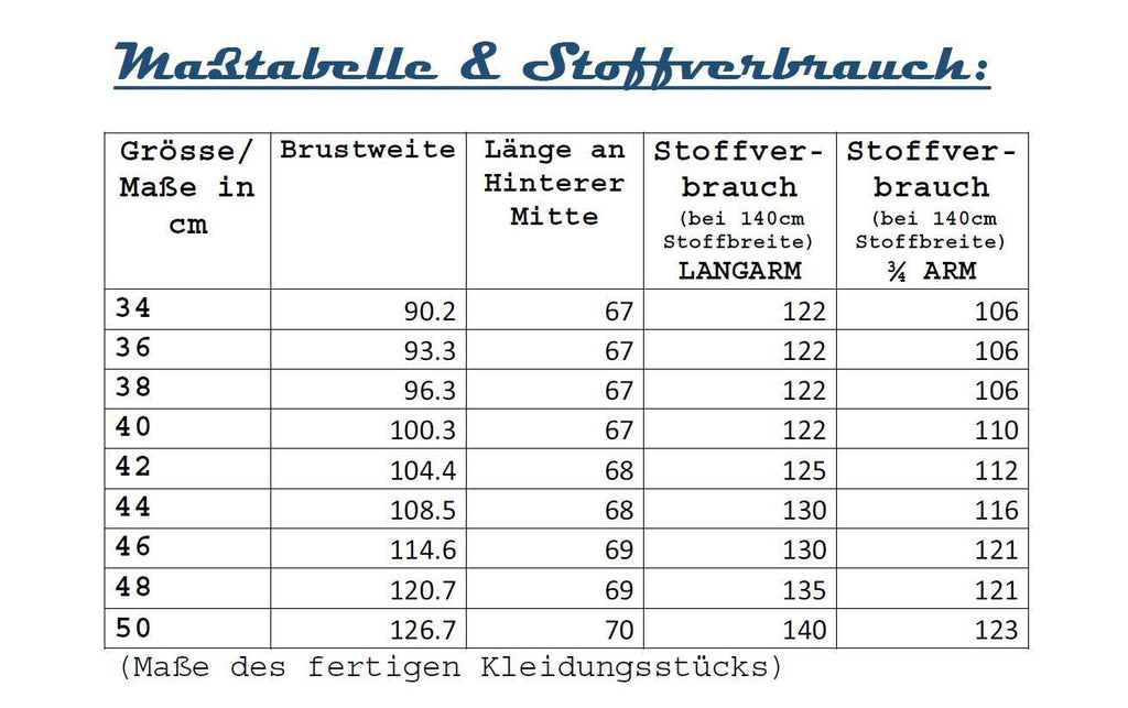 Ebook / Schnittmuster lillesol women No.5 Blusenshirt Jersey *mit Video-Nähanleitung*