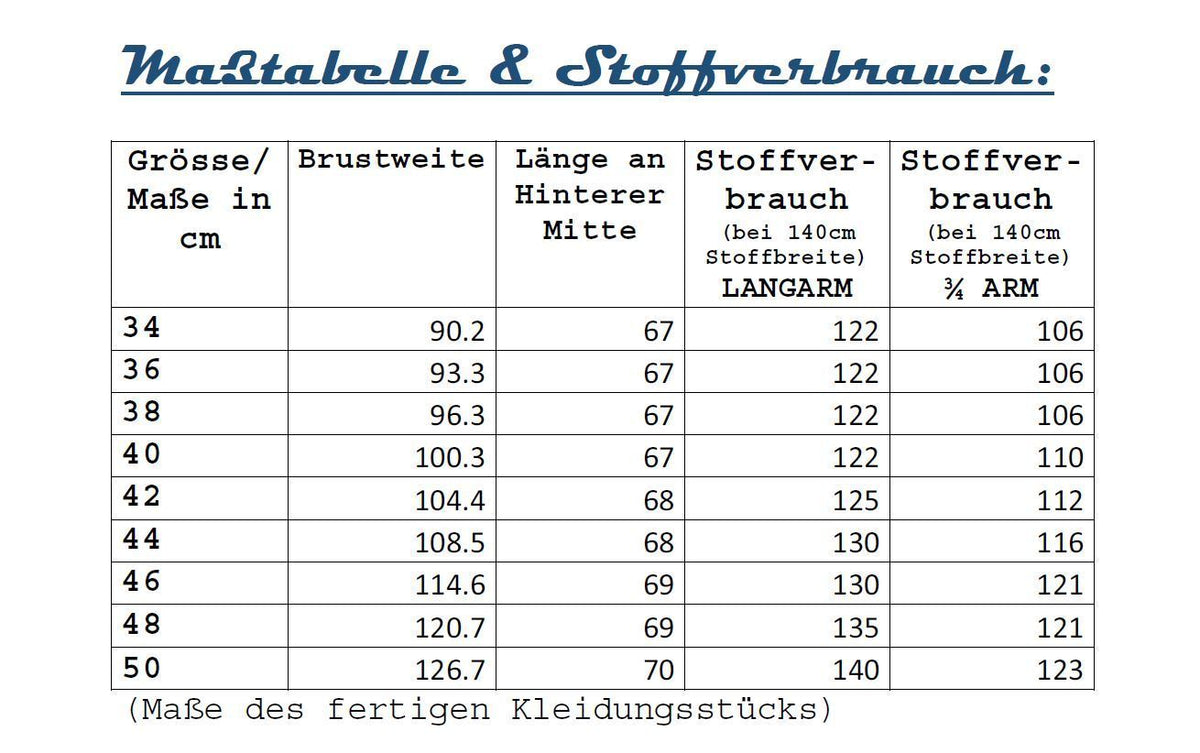 Maßtabelle