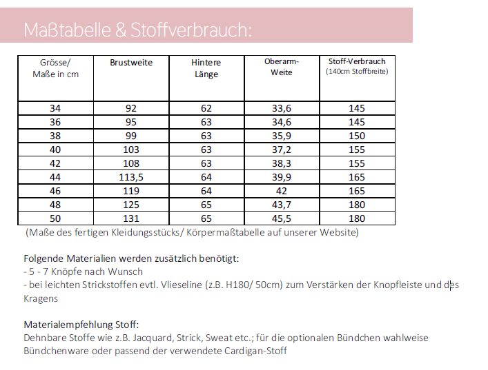 Ebook / Schnittmuster lillesol women No.68 Cardigan "Viga" *mit Video Nähanleitung*