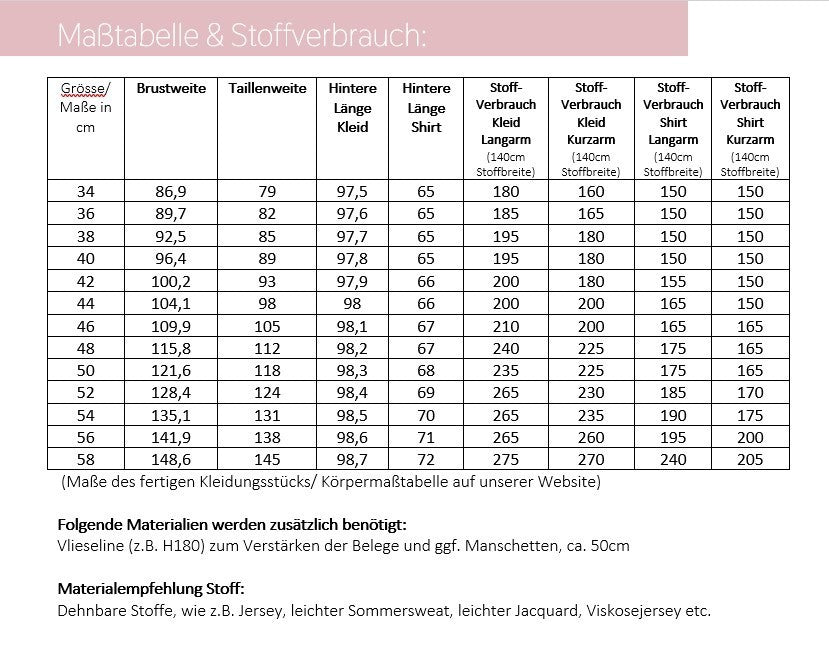 Ebook / Schnittmuster lillesol women No.69 Schluppenkleid & Shirt "Cinta" *mit Video Nähanleitung*