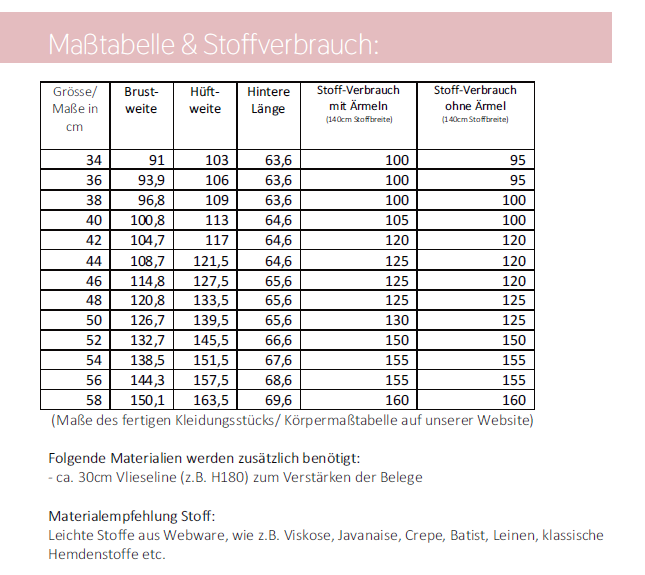 Ebook / Schnittmuster lillesol women No.72 Sommerbluse "Lavina" *mit Video Nähanleitung*